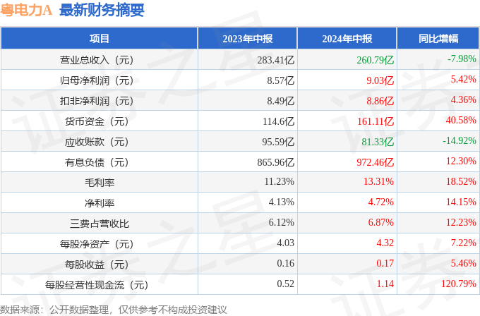 2025年香l港正版資料009期 11-16-23-42-43-45A：40,探索2025年香港正版資料第009期的神秘數字組合——11-16-23-42-43-45A與特殊號碼40