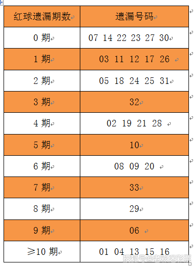 正版澳門免費資料查不到024期 08-20-22-26-31-34B：09,正版澳門免費資料查不到的秘密，探索第024期的未知與數字解讀