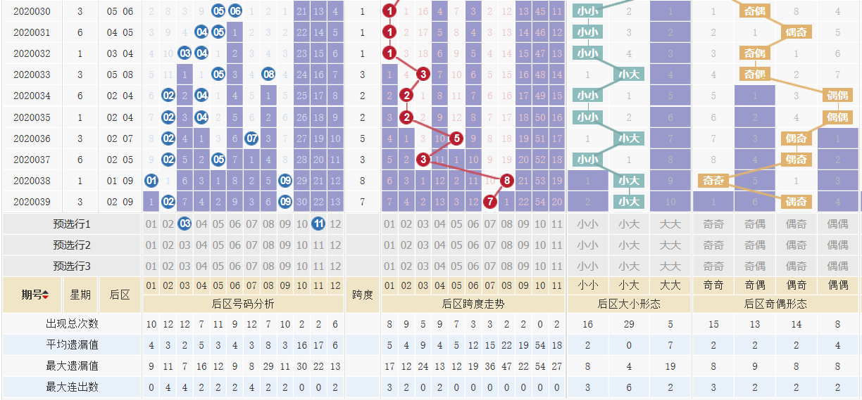 2025今晚必出三肖023期 04-06-09-20-32-35E：16,探索未來彩票奧秘，2025今晚必出三肖與數字組合