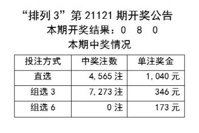 2025澳門天天彩免費(fèi)資料142期 06-18-20-23-29-33Q：15,澳門天天彩免費(fèi)資料解析第142期——數(shù)字組合探索與預(yù)測(cè)分析