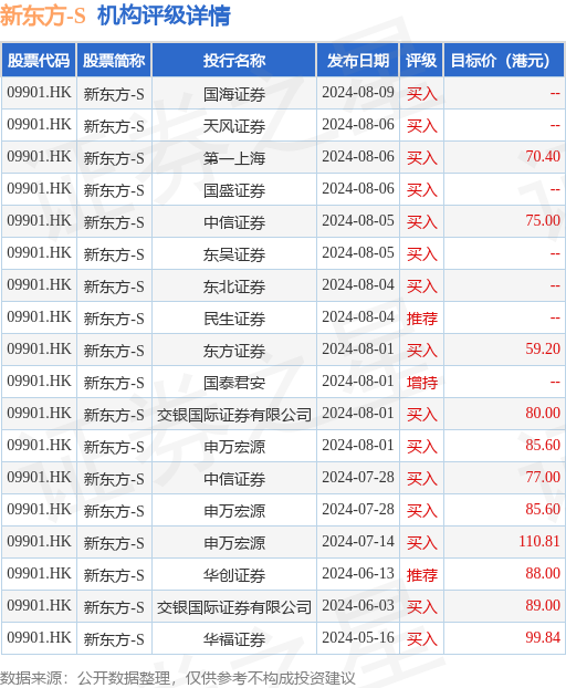 2025新澳天天開獎資料大全003期 01-02-05-07-21-39E：05,探索新澳天天開獎資料大全 003期，從數(shù)字洞察未來之機(jī)遇與挑戰(zhàn)