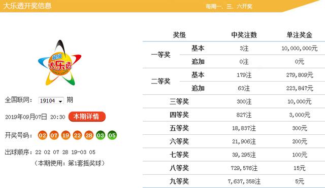 2025年港彩開獎(jiǎng)結(jié)果083期 10-14-21-29-30-34A：48,探索未知，解讀港彩開獎(jiǎng)結(jié)果第083期（2025年）