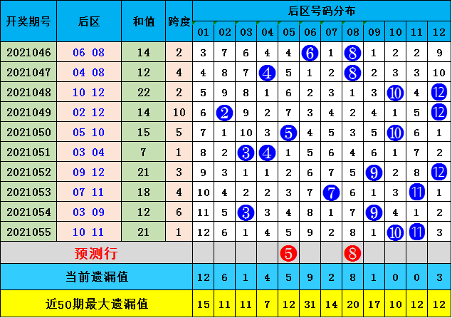 2025年2月19日 第43頁