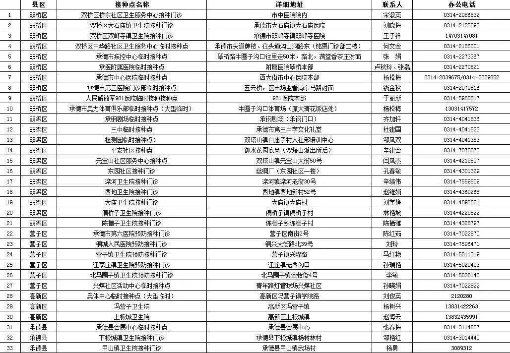 新澳天天開獎資料大全最新5021期 03-05-16-28-29-30C：25,新澳天天開獎資料解析，探索最新第5021期的數字奧秘