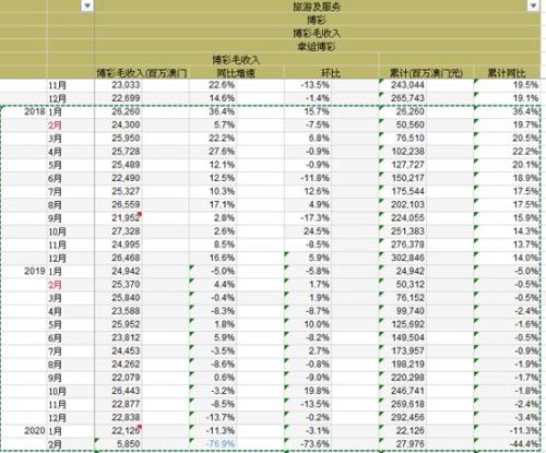 2024澳門天天開好彩大全蠱043期 05-09-10-25-33-39W：10,揭秘澳門天天開好彩，解析第043期彩票數字與未來趨勢展望