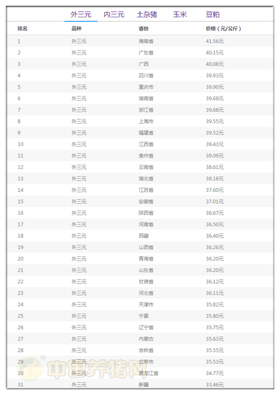 2025新奧今晚開獎號碼070期 14-20-24-32-42-49V：14,探索未知，新奧彩票的奧秘與期待——以第070期開獎號碼為例