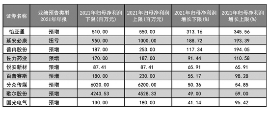 奧門全年資料免費大全一027期 01-24-34-35-41-44X：29,奧門全年資料免費大全一027期，探索數字的秘密與解讀未來趨勢