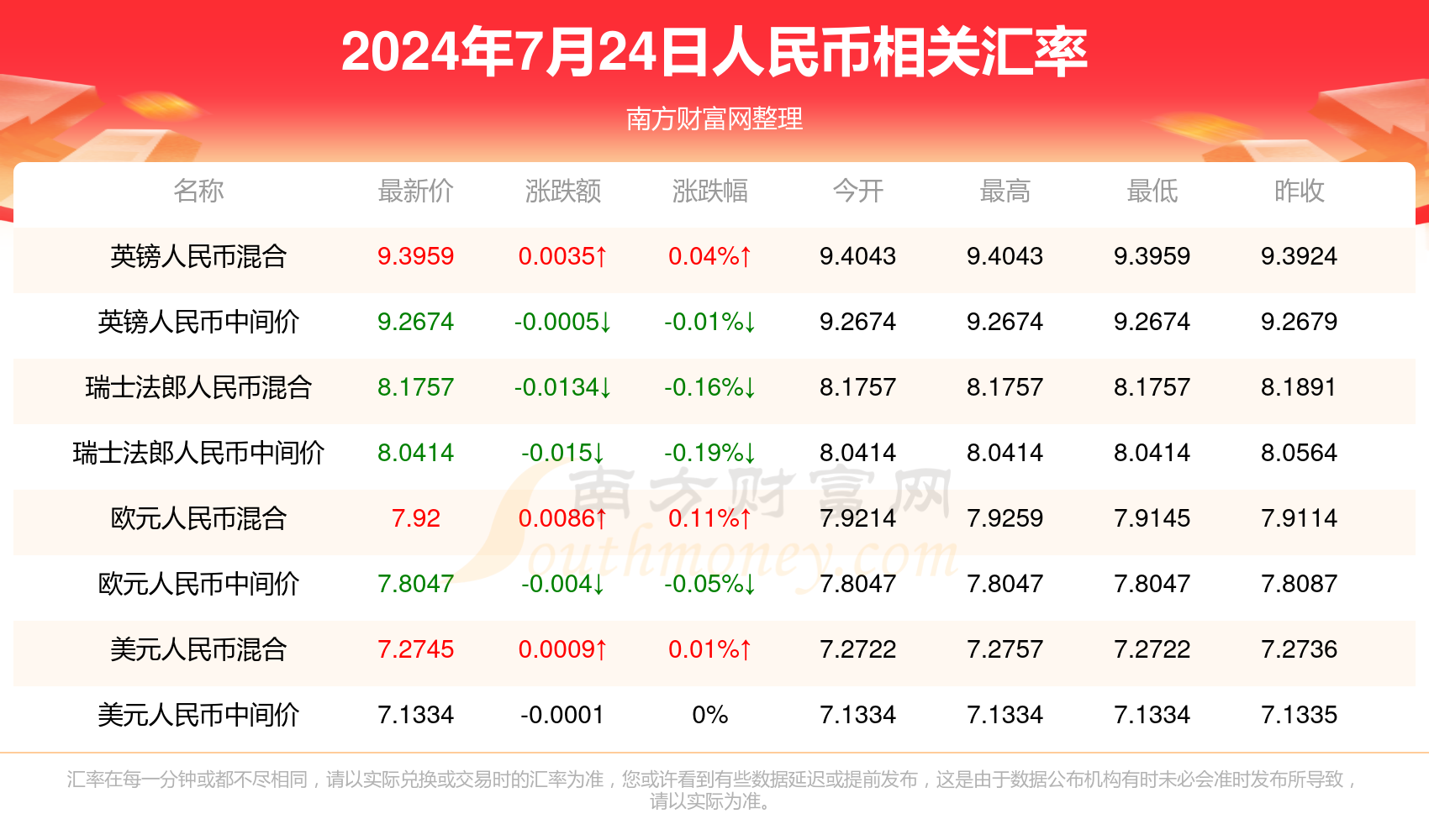 今天晚上澳門六148期 06-07-19-25-34-43R：33,探索澳門今晚六148期彩票的秘密，數字背后的故事與期待