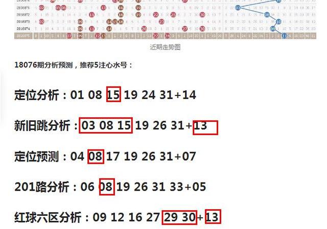 7777788888精準管家婆特色070期 03-04-05-09-32-34N：20,精準管家婆特色解析——以第070期彩票預測為例