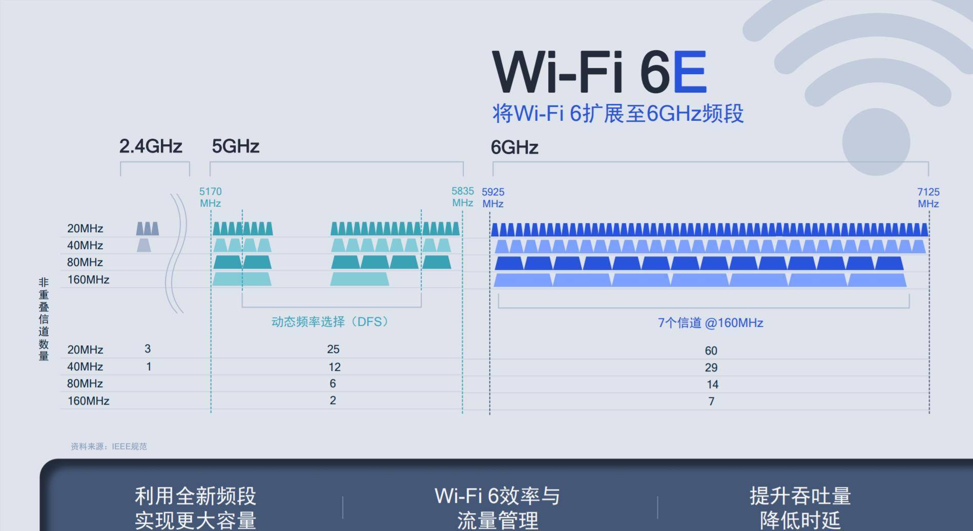 2025新澳精準資料免費提供057期 02-08-12-26-29-34V：16,探索未來之門，關于新澳精準資料的共享與探索（第057期）