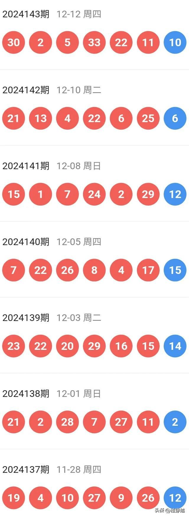 今晚特馬開27號053期 01-11-12-18-33-34B：06,今晚特馬開27號053期，探索數(shù)字背后的神秘與期待