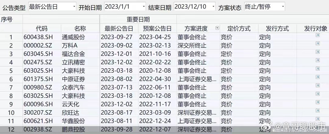 2025年2月19日 第27頁(yè)