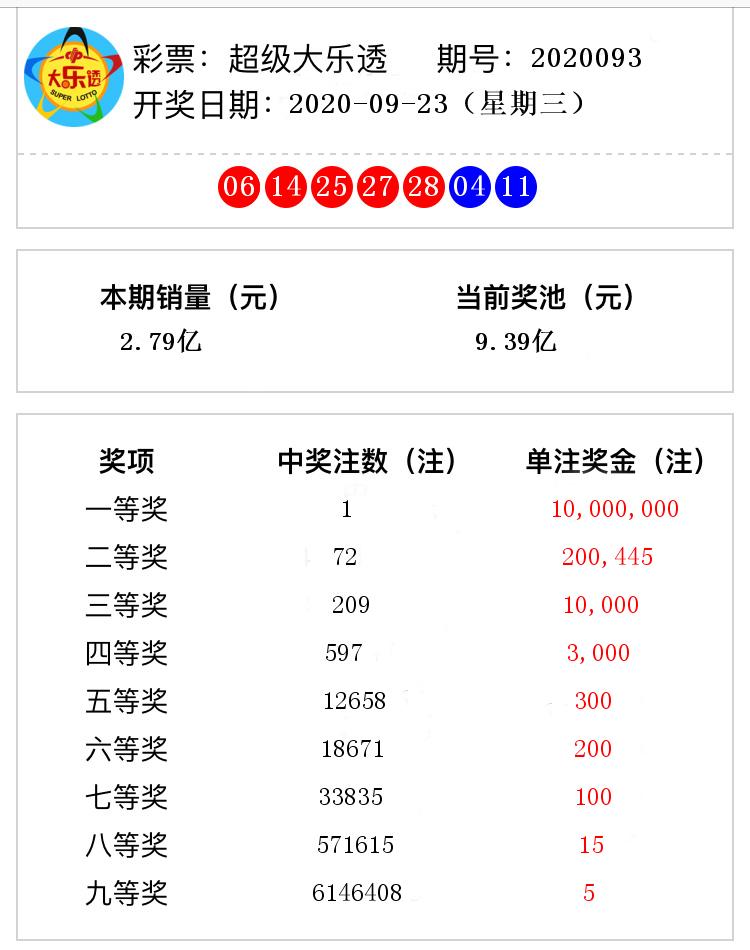 新澳門資料全年免費(fèi)精準(zhǔn)027期 01-05-10-26-27-34U：35,新澳門資料全年免費(fèi)精準(zhǔn)解析，探索第027期的數(shù)字奧秘（上）