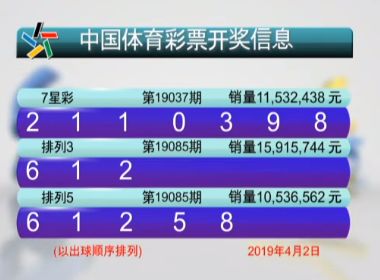 2o24年管家婆一肖中特037期 06-07-16-23-37-42S：20,探索2o24年管家婆一肖中特，聚焦037期神秘數字與策略洞察