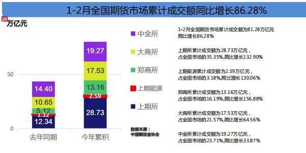 新奧長期免費資料大全三肖010期 07-45-01-34-26-49T：22,新奧長期免費資料大全三肖010期詳解，探索數(shù)字世界的奧秘與魅力