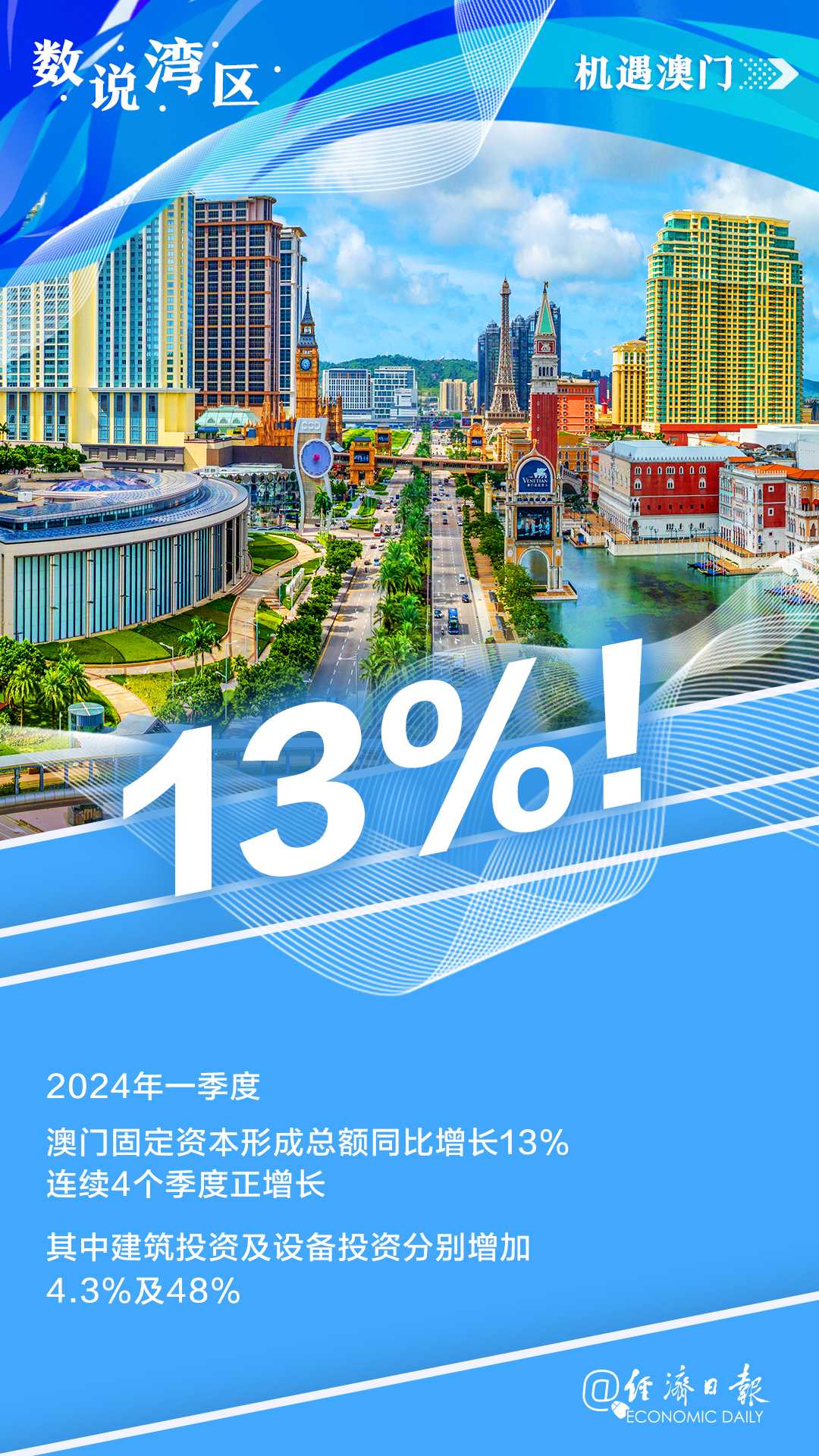 2040澳門免費精準資料045期 16-03-06-45-12-23T：09,探索澳門未來，聚焦2040澳門免費精準資料第045期