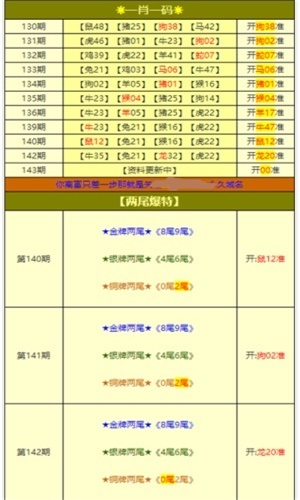 新奧門資料免費大全最新更新內容055期 04-09-21-37-40-32T：14,新奧門資料免費大全最新更新內容解析——以第055期為例（內容純屬虛構，僅供參考）