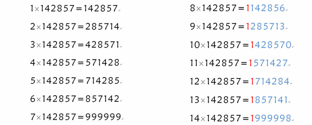 7777888888精準管家066期 32-30-21-14-38-01T：05,探索精準之路，7777888888精準管家第066期的數字奧秘