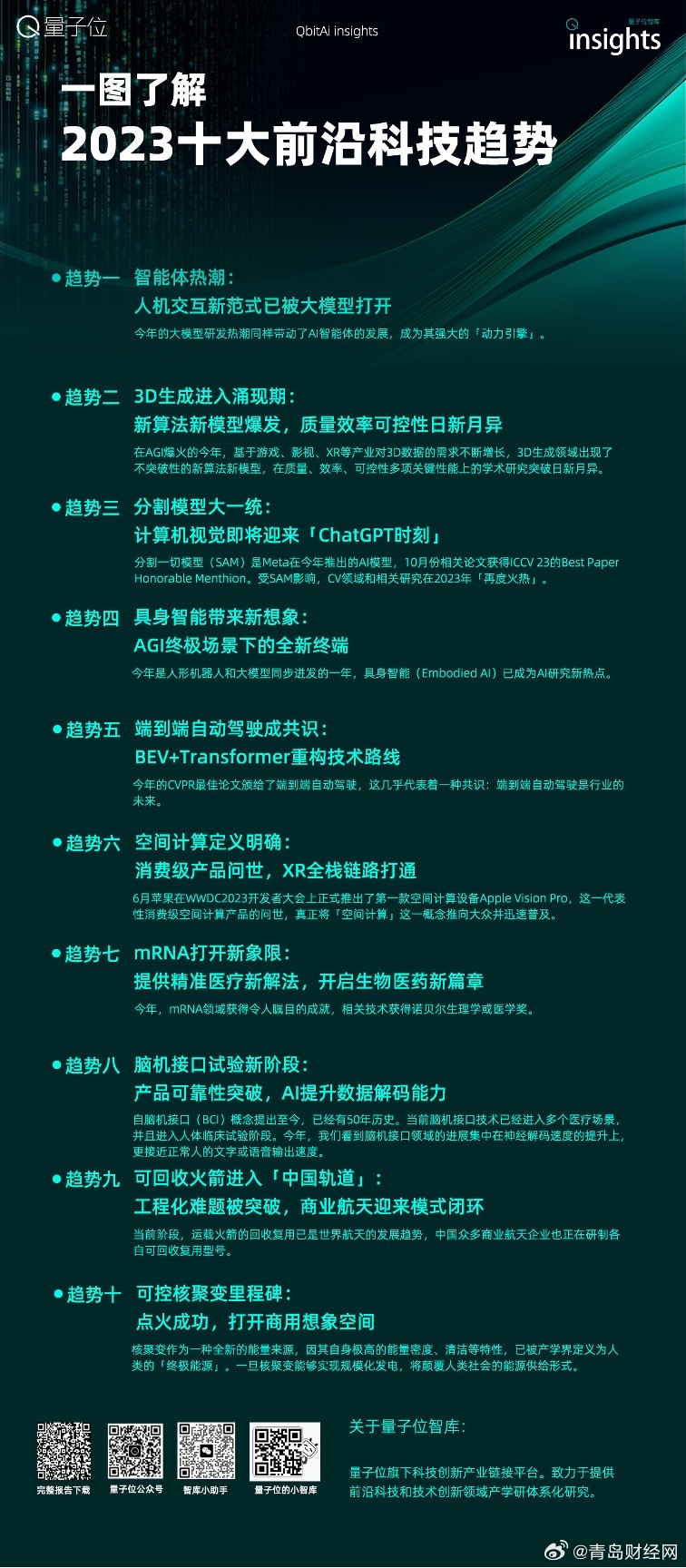 2025年正版資料免費097期 48-30-10-05-23-40T：17,關于2025年正版資料免費第097期的深入解讀與探討，一場數字時代的變革