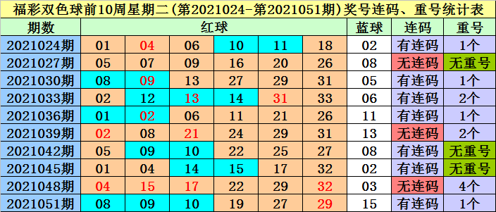 今晚9點30開什么生肖26號008期 06-13-21-24-30-44E：24,今晚9點30開什么生肖？26號008期 06-13-21-24-30-44E，24