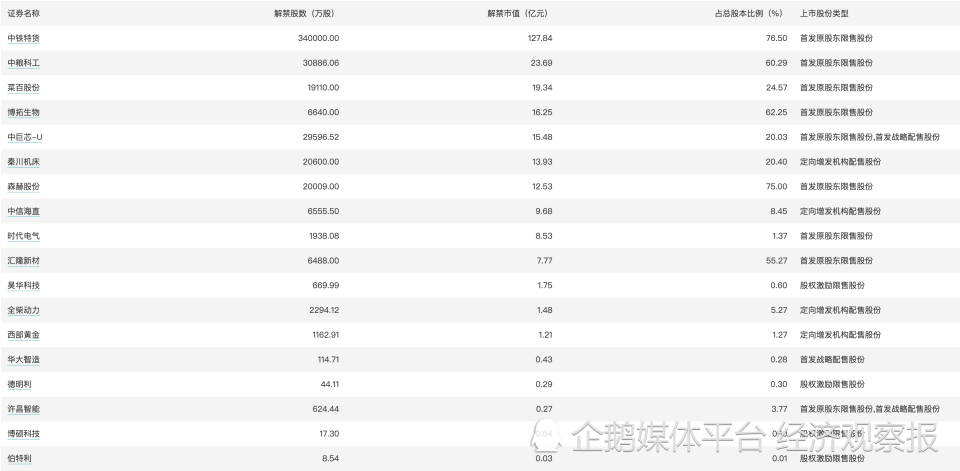 一碼包中9點20公開046期 12-19-26-30-31-44A：06,一碼包中揭秘，046期開獎時刻9點20分的獨特魅力與解析