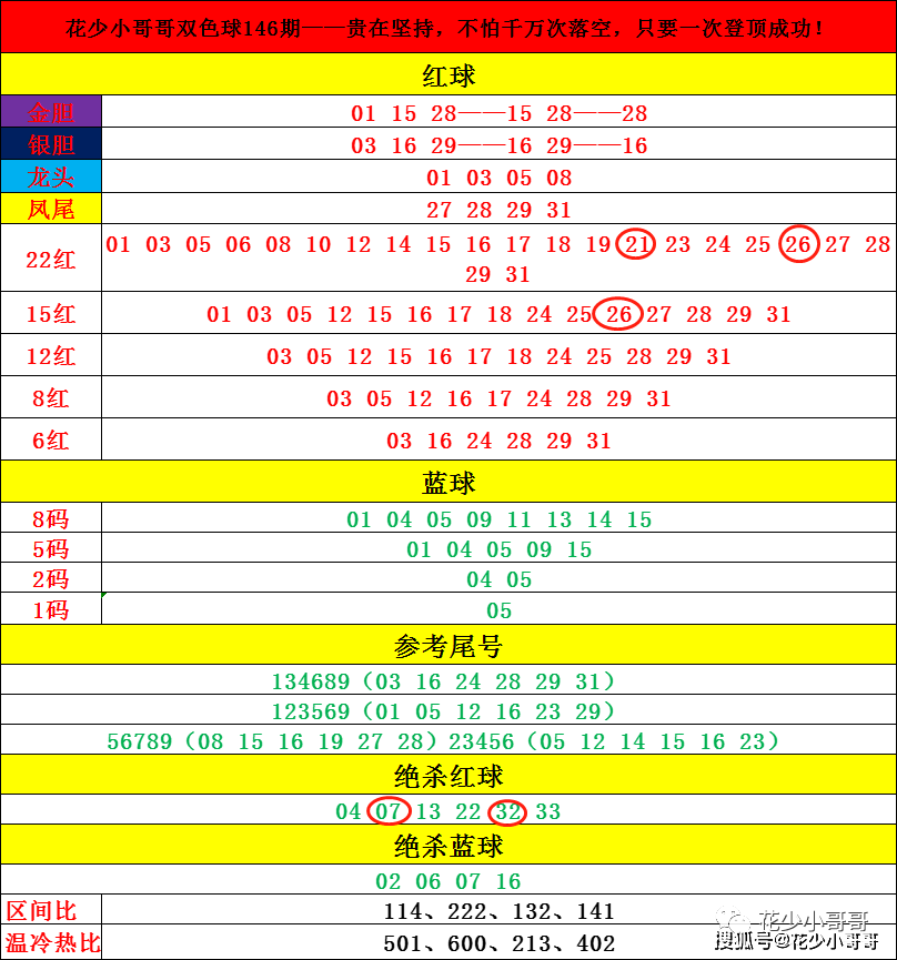 2025年今晚開獎結果查詢057期 05-08-16-29-34-37Z：22,2025年今晚開獎結果查詢，第057期彩票號碼揭曉