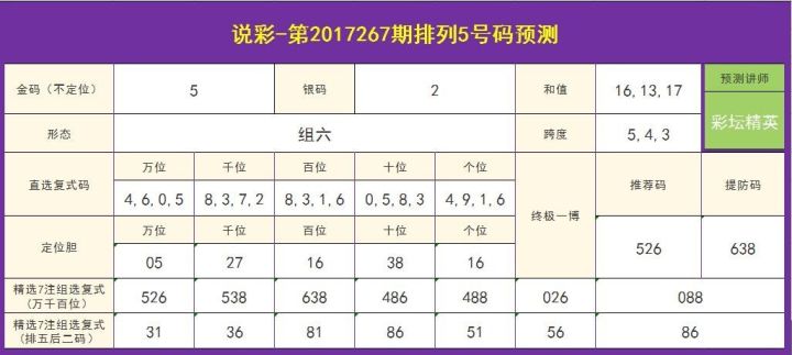 2025澳門天天六開彩怎么玩063期 34-07-19-48-22-27T：31,探索澳門天天六開彩游戲策略，以063期為例，解析玩法與技巧