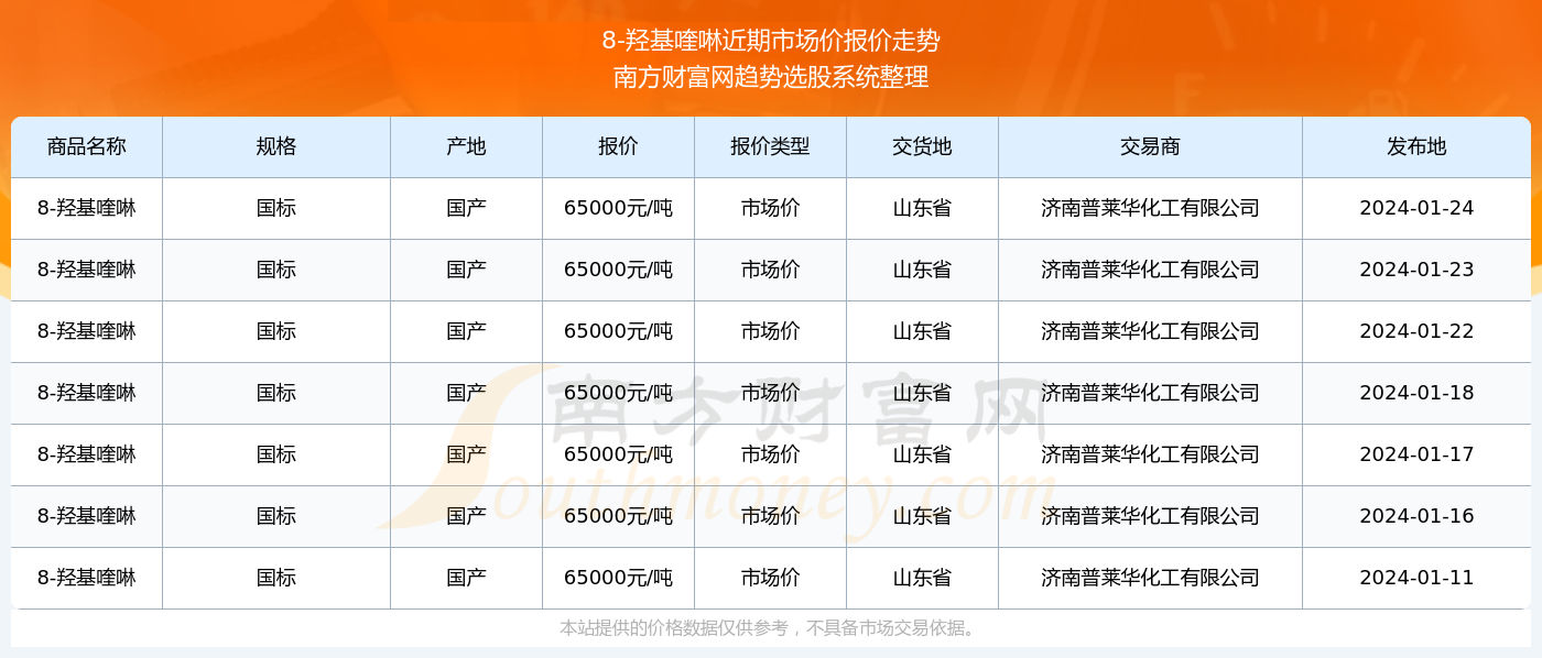 新奧正版全年免費資料078期 22-42-01-37-12-44T：09,新奧正版全年免費資料078期詳解，探索數字背后的秘密與機遇