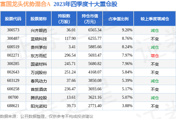 新澳2025今晚開獎資料084期 09-22-30-42-07-33T：20,新澳2025第084期開獎資料分析與預測