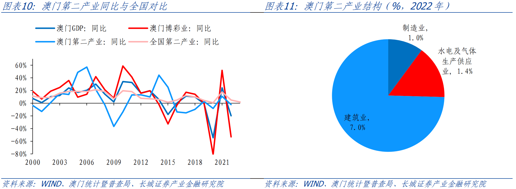 澳門六開獎歷史記錄軟件特色080期 18-24-27-29-36-40H：41,澳門六開獎歷史記錄軟件特色解析，第080期開獎號碼分析（18-24-27-29-36-40H，41）