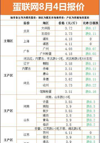 2024新澳資料大全免費137期 04-05-27-37-40-44P：36,探索新澳資料，免費獲取2024年最新資源，揭秘第137期彩票號碼（關鍵詞，新澳資料大全免費、第137期、彩票號碼）