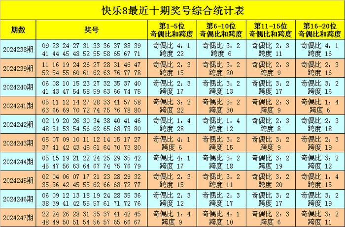 2025全年資料免費大全023期 16-22-23-25-45-49C：23,探索未來，2025全年資料免費大全第023期——深度解析與前瞻