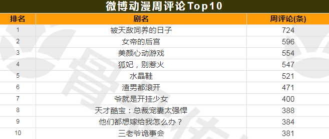 新奧彩2025最新資料大全061期 28-29-39-40-42-43F：36,新奧彩2025最新資料大全第061期，深度解析與前瞻性預測