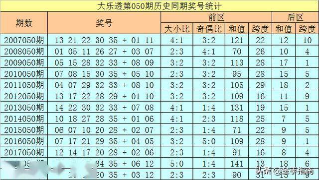 2025年香港正版內部資料009期 04-16-24-28-40-41X：23,探索2025年香港正版內部資料第009期的獨特奧秘，數字組合的秘密與未來展望