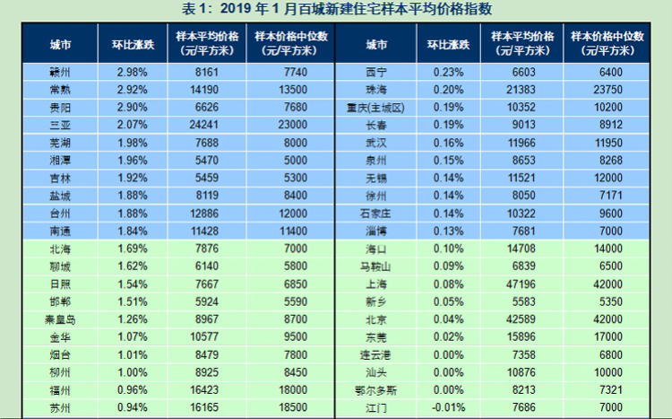 澳門一碼一碼100準確AO7版011期 08-22-31-32-37-41G：11,澳門一碼一碼精準預測，探索AO7版第011期的奧秘與預測分析（更新日期，08-22-31-32-37-41G，11）