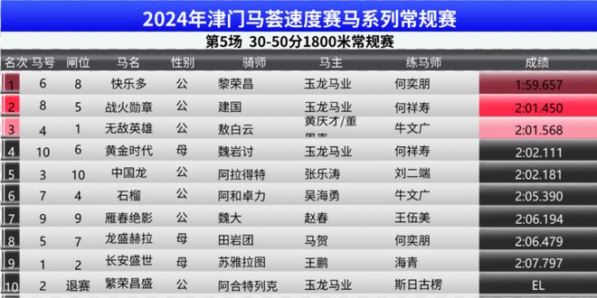 馬會(huì)傳真免費(fèi)公開資料106期 05-07-08-27-37-45A：37,馬會(huì)傳真免費(fèi)公開資料解析——第106期（日期，05-07-08）