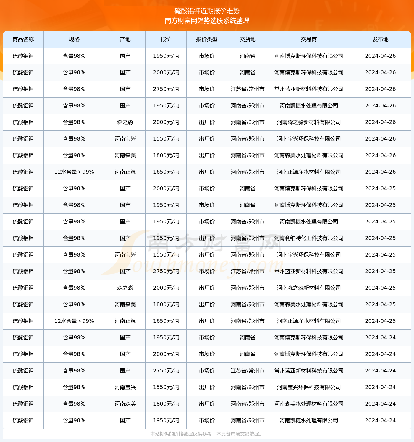 澳門六開獎結果2025開獎記錄查詢135期 08-10-26-28-31-47Q：25,澳門六開獎結果第135期開獎記錄分析（日期，XXXX年XX月XX日）