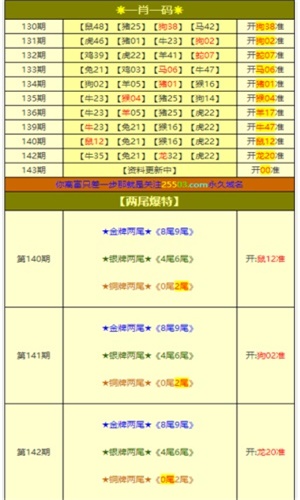 澳門一肖一碼一必開一肖080期 02-16-20-25-39-49Z：14,澳門一肖一碼一必開一肖，探索與解析