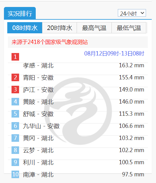 新澳2025今晚開獎(jiǎng)資料四不像005期 21-32-14-08-37-48T：03,新澳2025今晚開獎(jiǎng)資料四不像005期詳解與預(yù)測