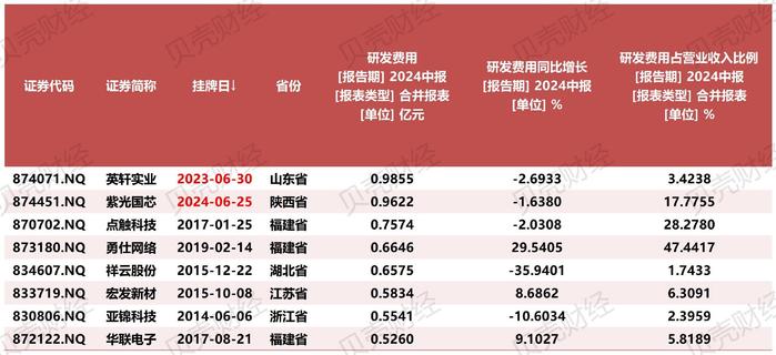 2025年2月21日 第45頁