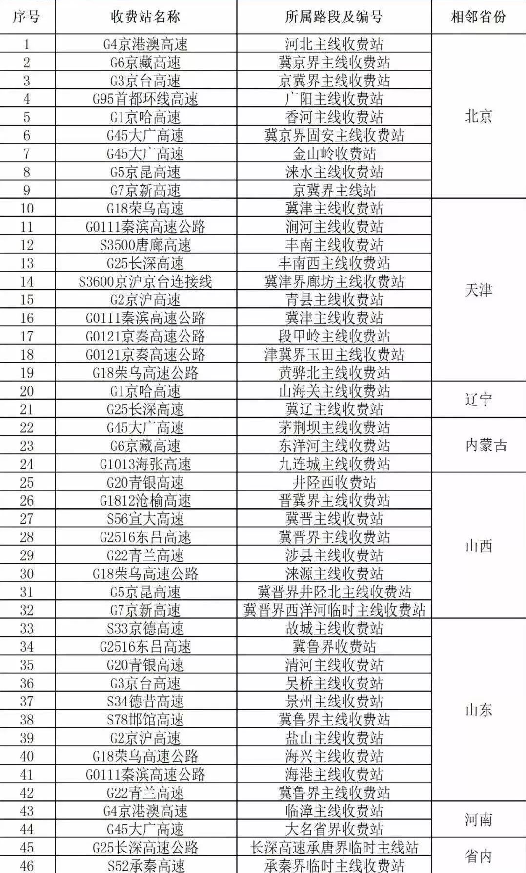 2025年天天彩資料免費大全007期 33-46-09-12-17-43T：27,探索未來彩票奧秘，2025年天天彩資料免費大全第007期深度解析