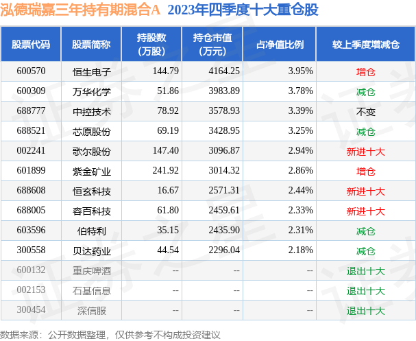 新澳門今晚開特馬結果查詢025期 05-47-31-33-19-02T：23,新澳門特馬第025期開獎結果詳細解析及查詢指南