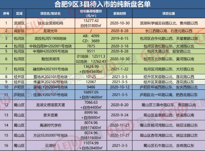 2025新澳天天開獎(jiǎng)記錄051期 09-18-34-42-29-03T：16,探索新澳天天開獎(jiǎng)記錄，第051期開獎(jiǎng)細(xì)節(jié)與洞察（2025年）