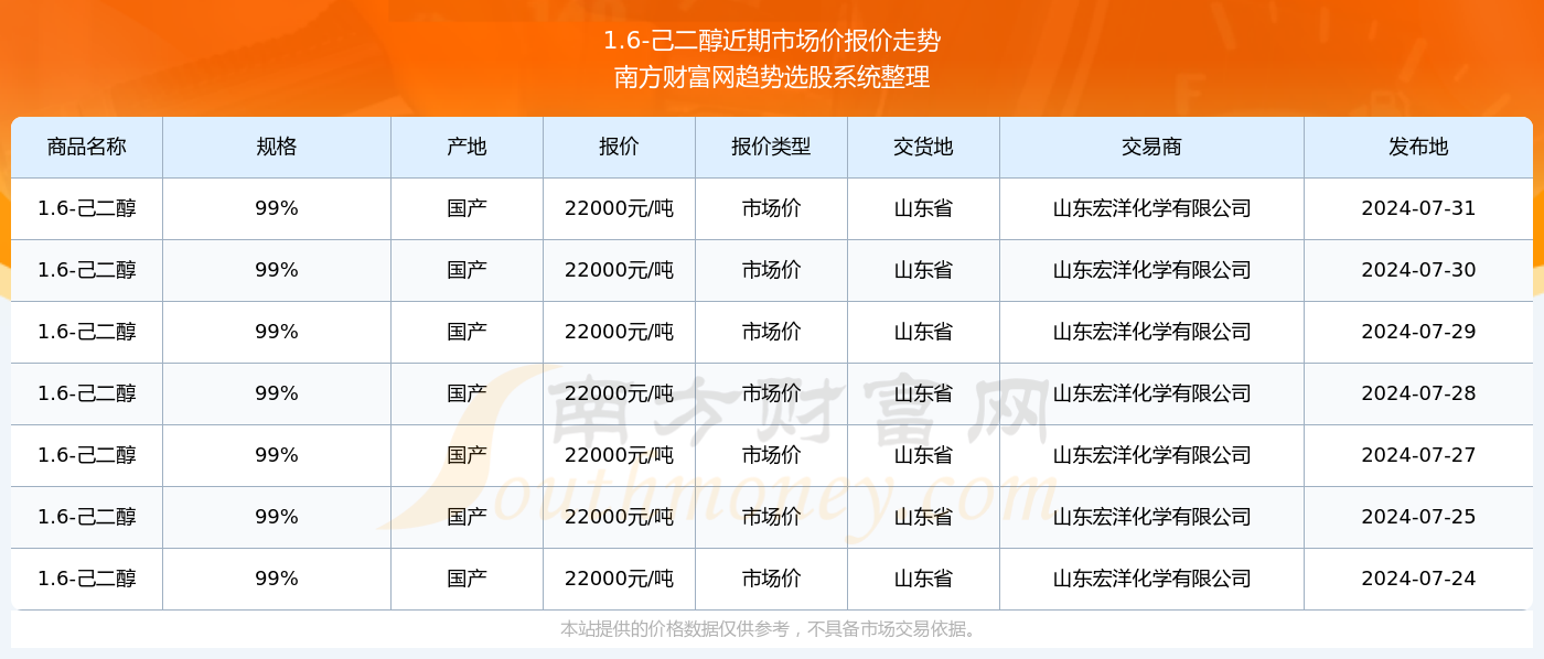 2024香港全年資料大全133期 10-24-29-31-36-39N：21,探索香港，2024年全年資料大全深度解析（第133期）——以特定數字解讀城市魅力