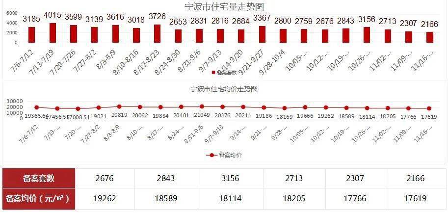 澳門一碼一碼100準確張子博119期 04-07-11-17-35-43L：19,澳門一碼一碼精準預測，張子博的獨到見解與期數揭秘（第119期）