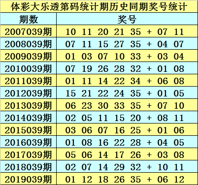 2025澳門正版免費資料136期 17-19-23-24-27-45F：40,探索澳門正版資料的世界，第136期的秘密與未來展望