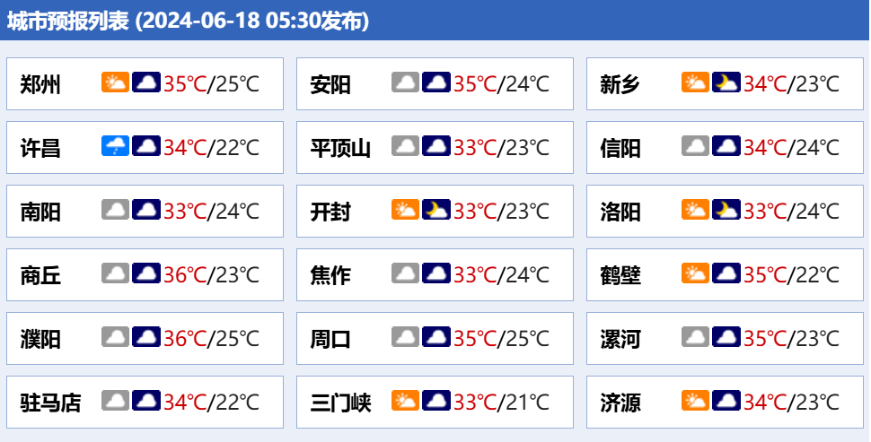 2025年2月21日 第32頁