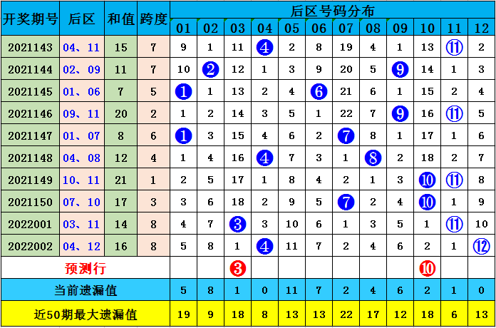 2025澳門今晚開特馬開什么號碼071期 04-13-32-35-37-41Y：19,探索澳門特馬彩票的世界，號碼預測與策略分析（第071期）