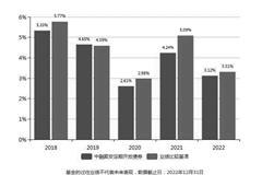 新2025澳門兔費資料004期 04-08-16-33-35-41P：25,新2025澳門兔費資料解析——以第004期為例，探索數字背后的故事