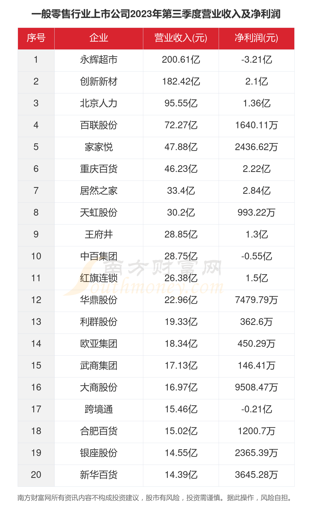 2025年新版49碼表圖087期 13-14-17-24-40-47U：35,探索未來，2025年新版49碼表圖087期的奧秘與獨特之處